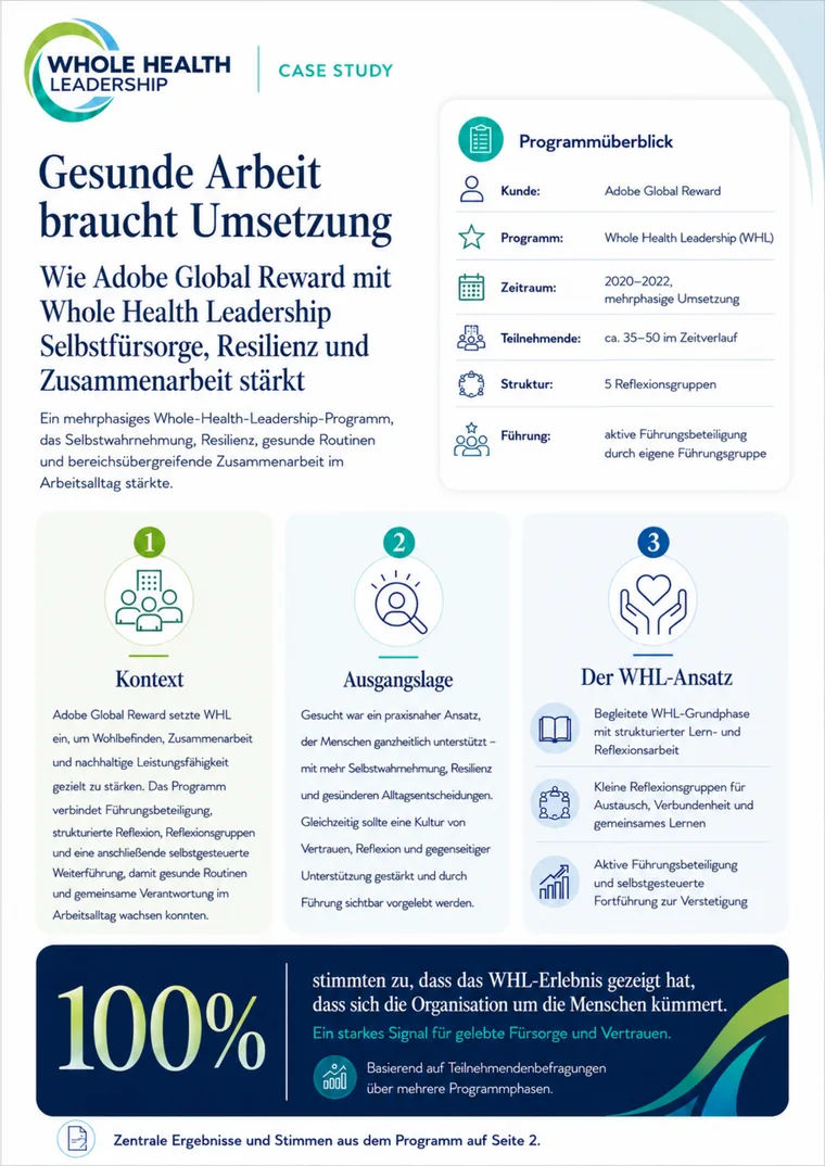 Vorschau der WHL Case Study zu Adobe Global Reward